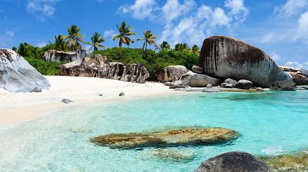 British Virgin Islands, Caribbean